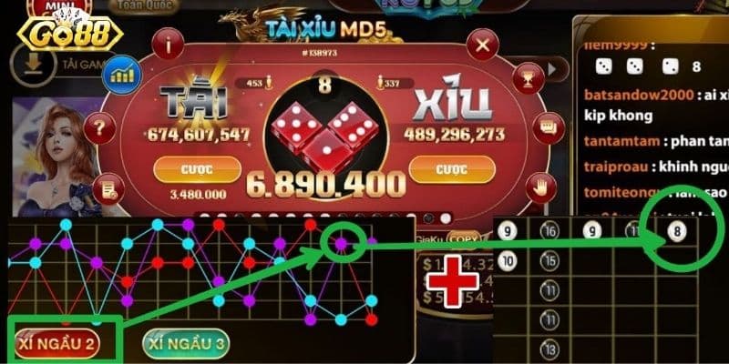 Mẹo Và Chiến Lược Hiệu Quả Tài Xỉu Online Giành Chiến Thắng!