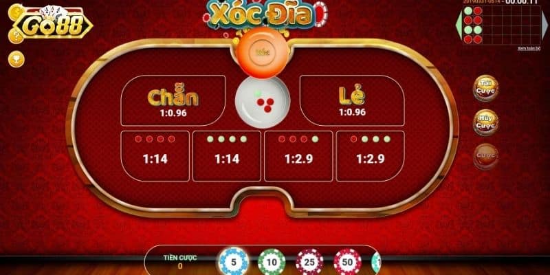Những Chiến Lược Xóc Đĩa Online Giành Chiến Thắng Lớn Nhất