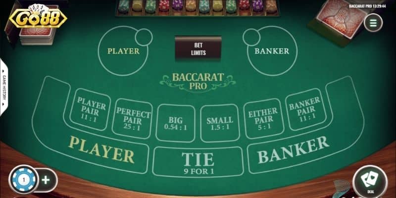 Cách Chơi Baccarat Luôn Thắng: Tuyệt Chiêu Hay Từ Cao Thủ